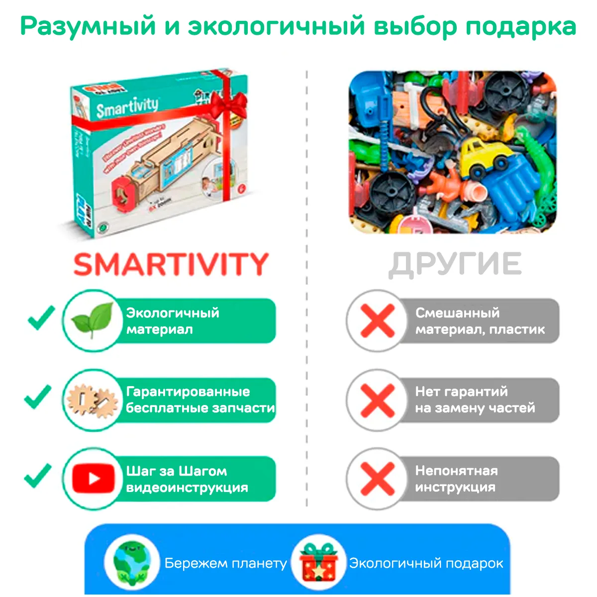 Пиратский телескоп | 8-14 лет