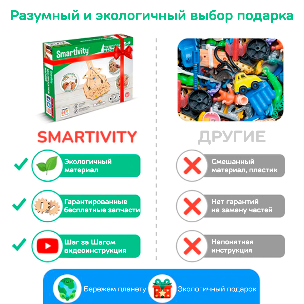 Машина умножения | 6-10 лет