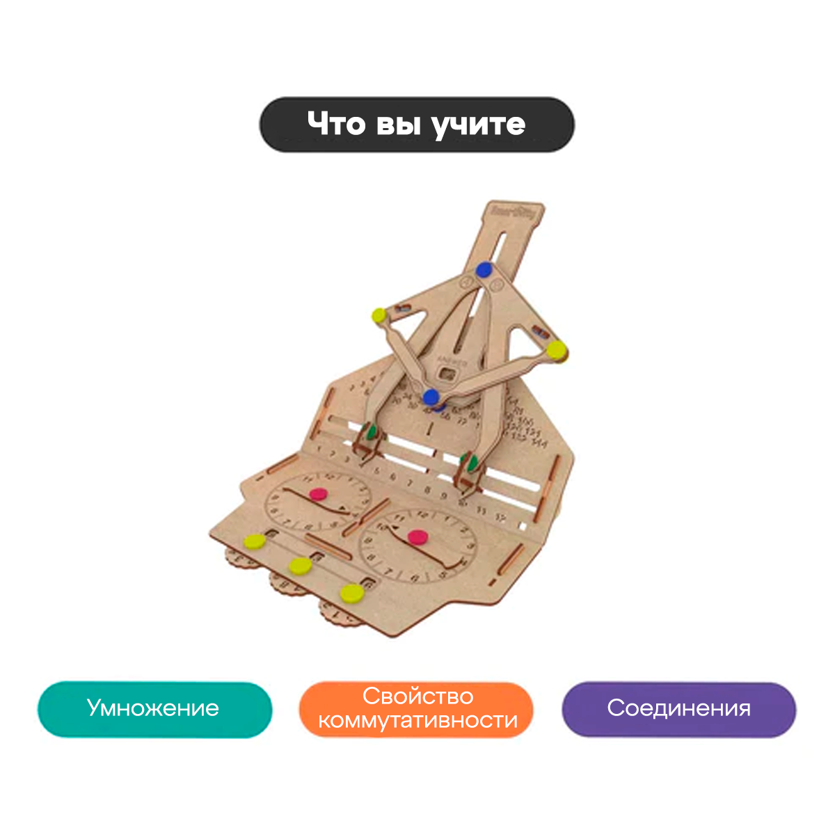 Машина умножения | 6-10 лет