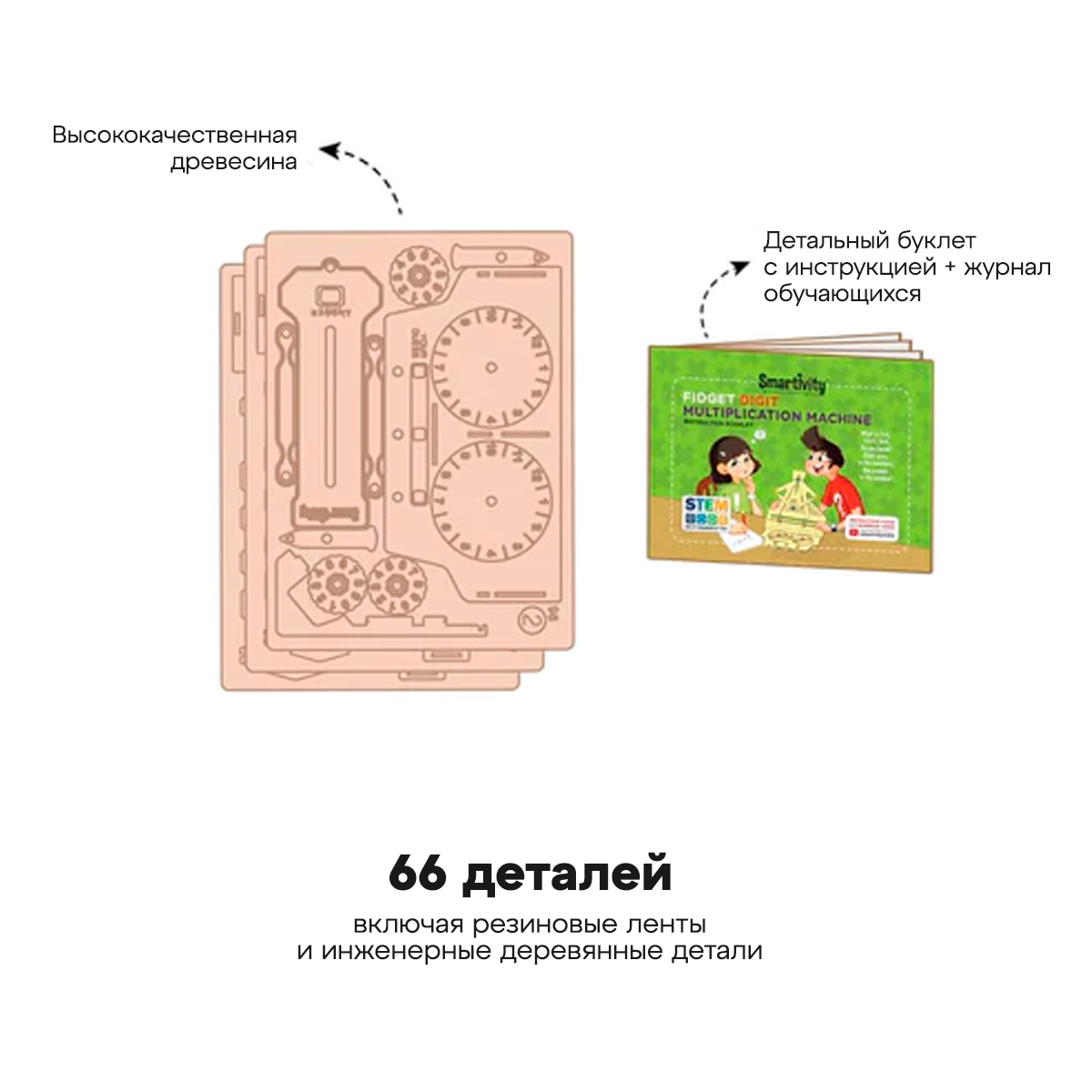 Машина умножения | 6-10 лет