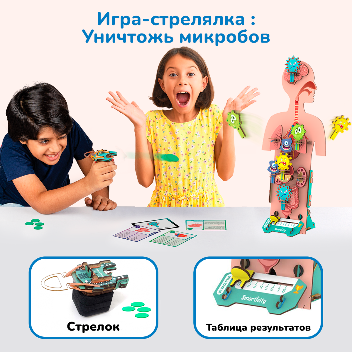 Человеческое тело | 6-10 лет