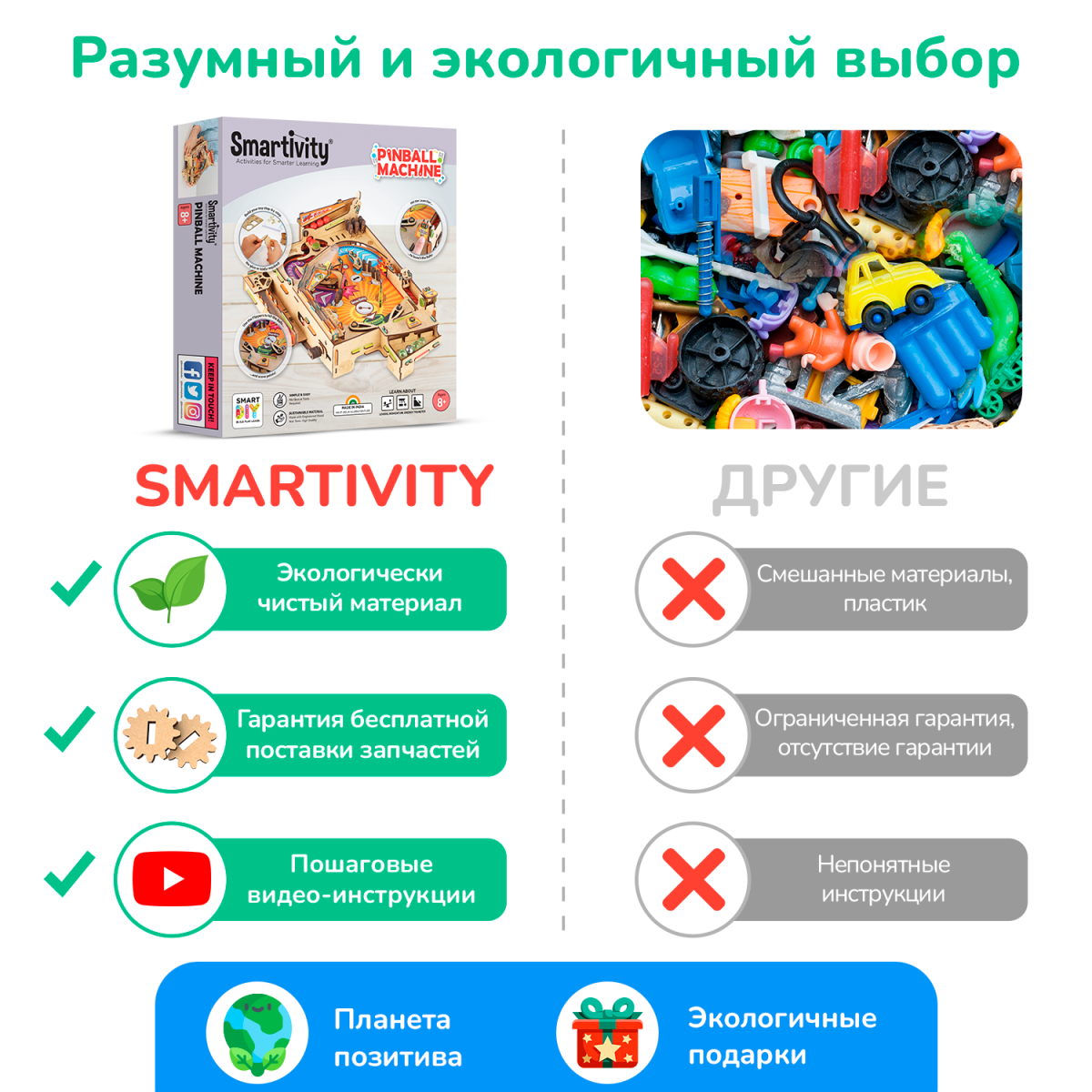 Пинбол | 8-14 лет