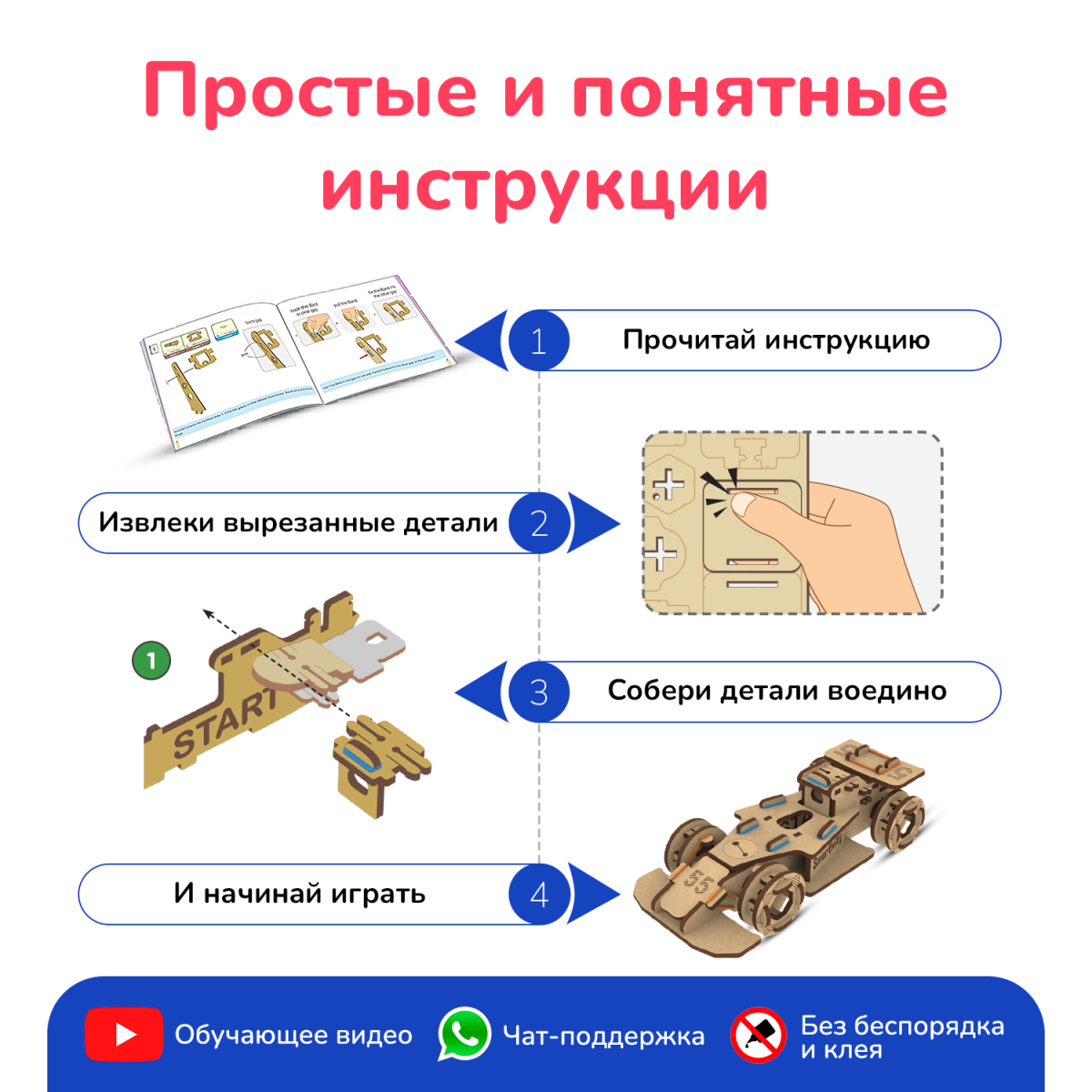 Гоночный болид | 6-10 лет