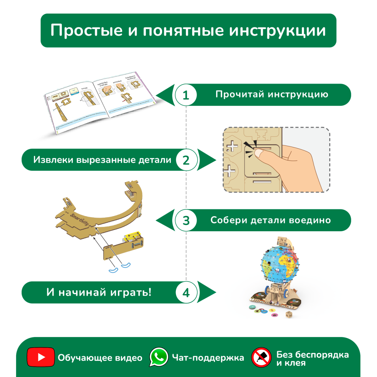 Увлекательный глобус | 8-14 лет