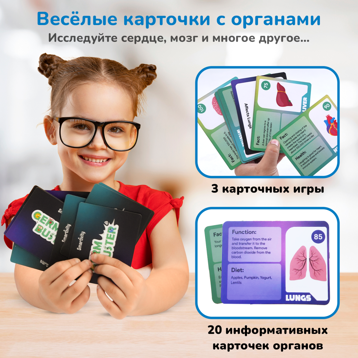 Человеческое тело | 6-10 лет